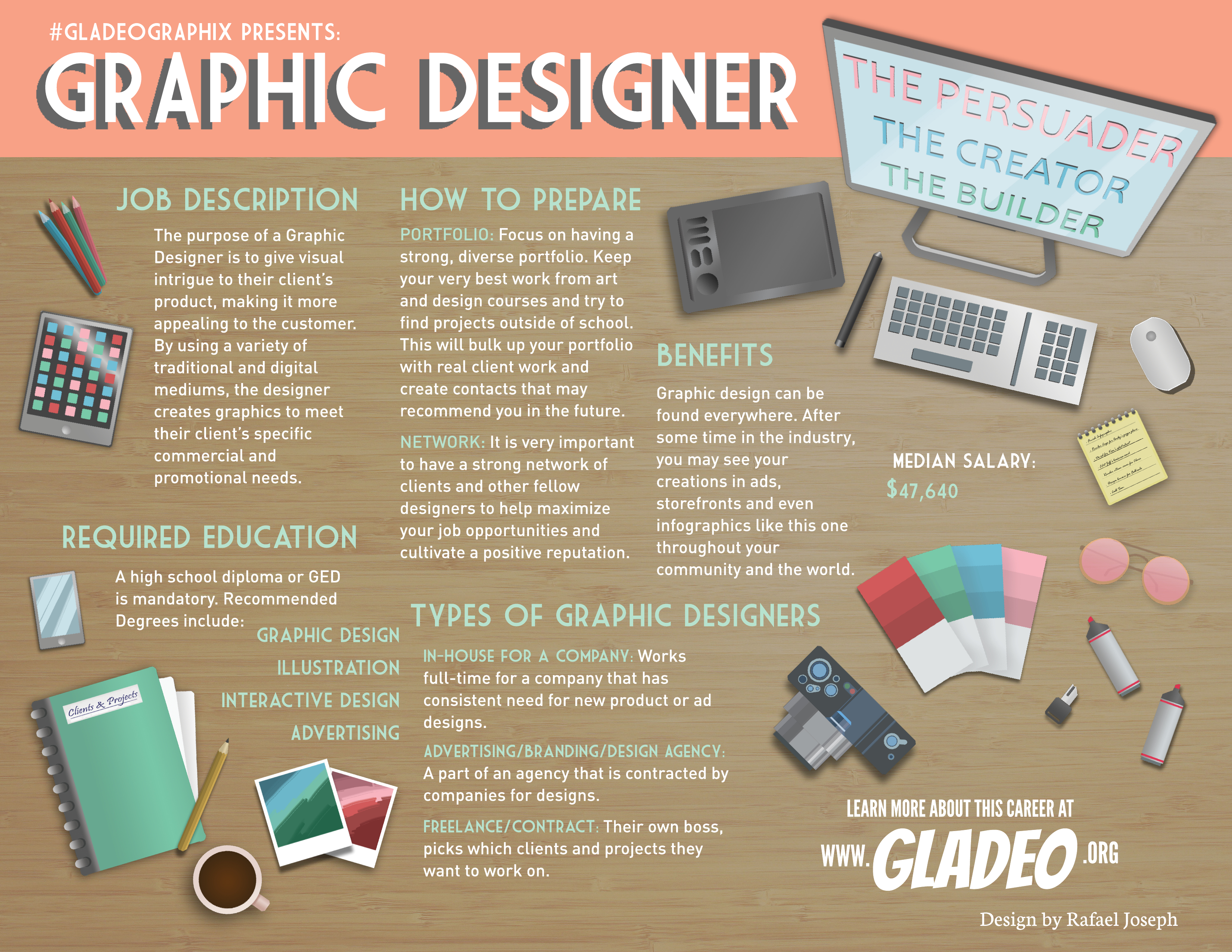 Graphic Designer Gladeographix